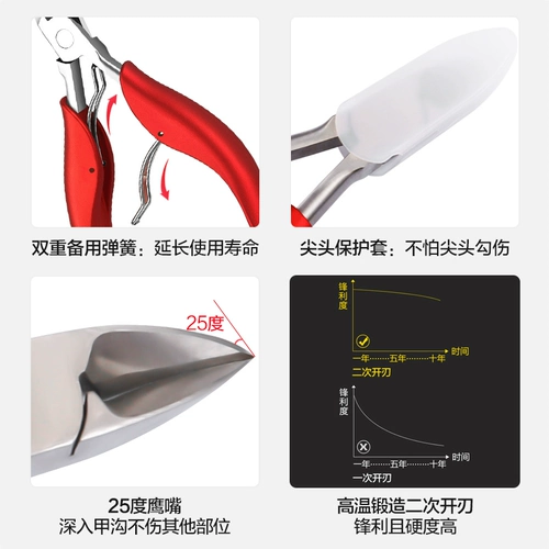 Ножницы для ногтей, набор маникюрных инструментов, ортезы