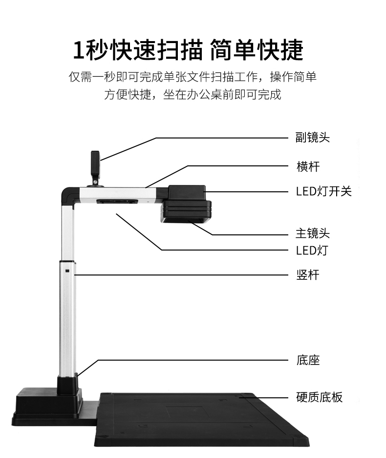 Deli A3A4 Gao Paiyi 15151 Sách thông minh vào một cuốn sách Máy quét Sách Sách Gao Paiyi Tài liệu HD Hóa đơn Zero Margins Công cụ giảng dạy Văn phòng Công thức dễ nhận biết - Máy quét