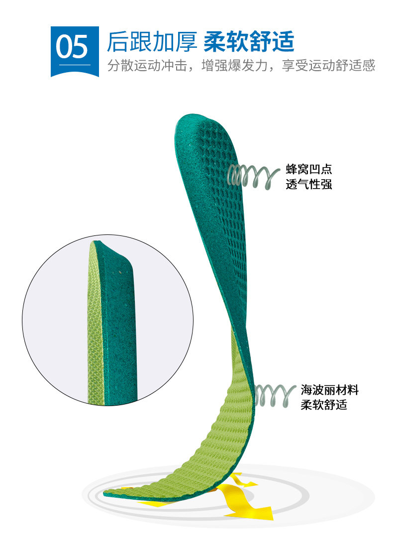 Поглощение амортизации и воздухопроницаемой insole_07.jpg