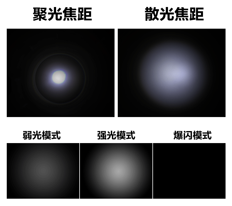 Eclairage pour vélo - phare - Ref 2398662 Image 7