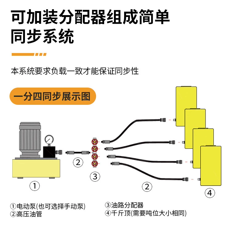 kích thủy lực lùn Kích thủy lực riêng biệt 5T10T20T30T50T100T xi lanh mở rộng loại ngắn siêu mỏng con đội thủy lực masada kích thủy lực 4 tấn