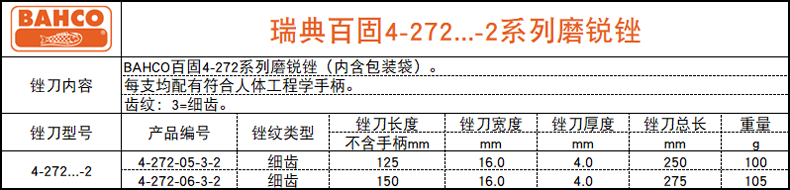 272 шлифование 锉 _10.png