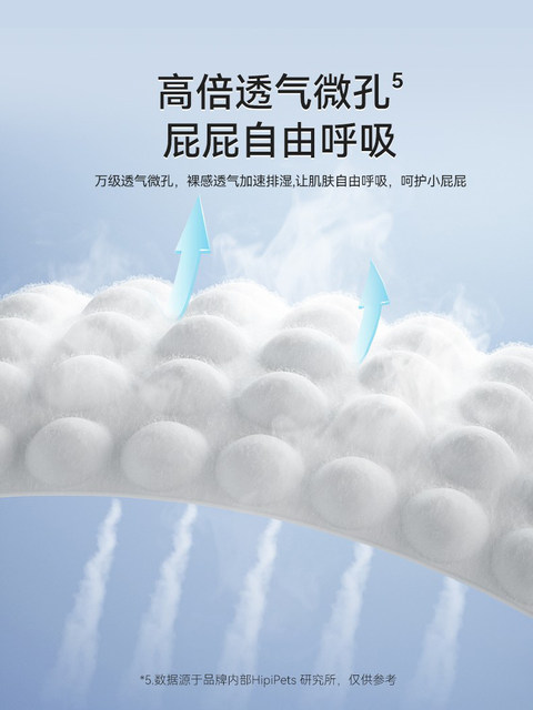 Dog Pull-Up Pants for Female Dogs, Pet Diapers, Sanitary Pads for Female Dogs, Menstrual Pants, Physiological Pants