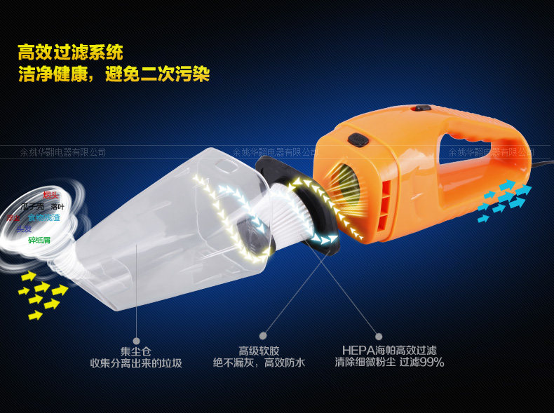 Direct sales car vacuum cleaner car vacuum cleaner strong 12V car household handheld suction high power wet and dry dual-use