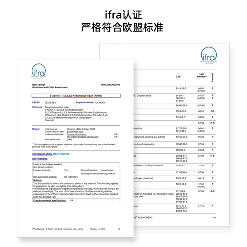 Парфюм, духи для авто, масло с легким ароматом подходит для мужчин и женщин, Франция, стойкий легкий аромат