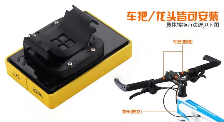 Tableau de bord vélo DEEMOUNT - Ref 2423846 Image 16