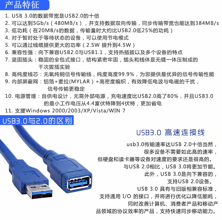 Rallonge USB - Ref 433637 Image 6