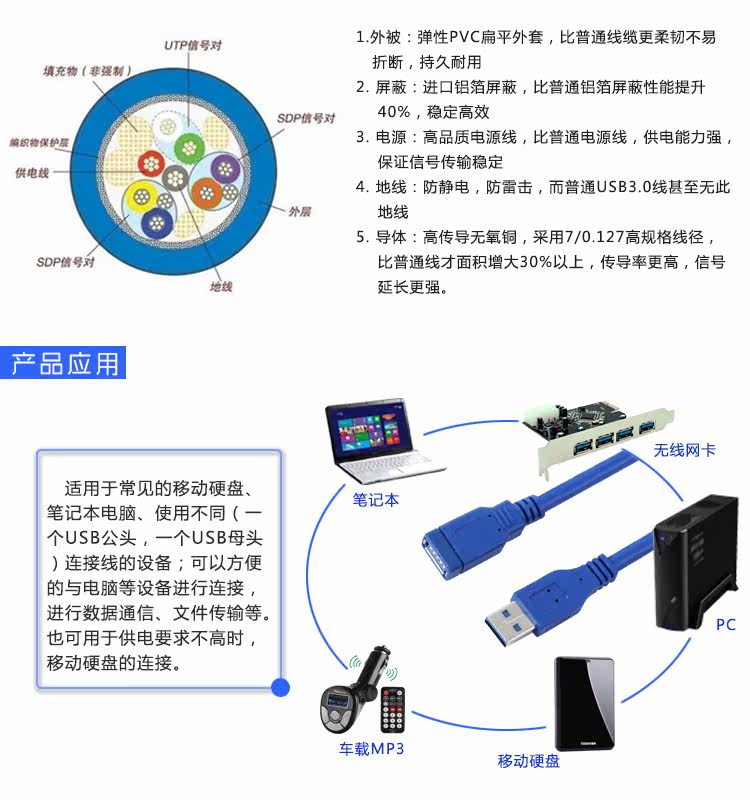 Rallonge USB - Ref 433637 Image 8