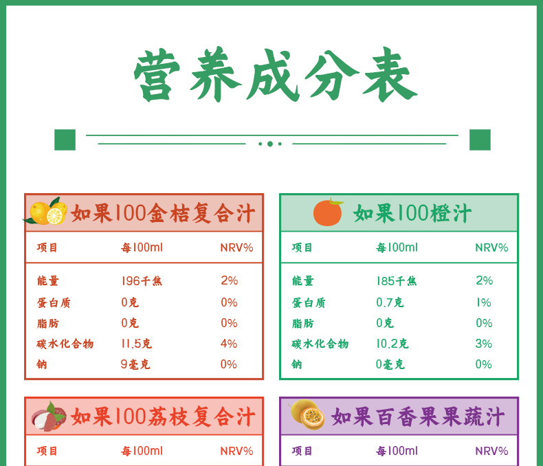 如果100纯果蔬汁饮料8瓶装