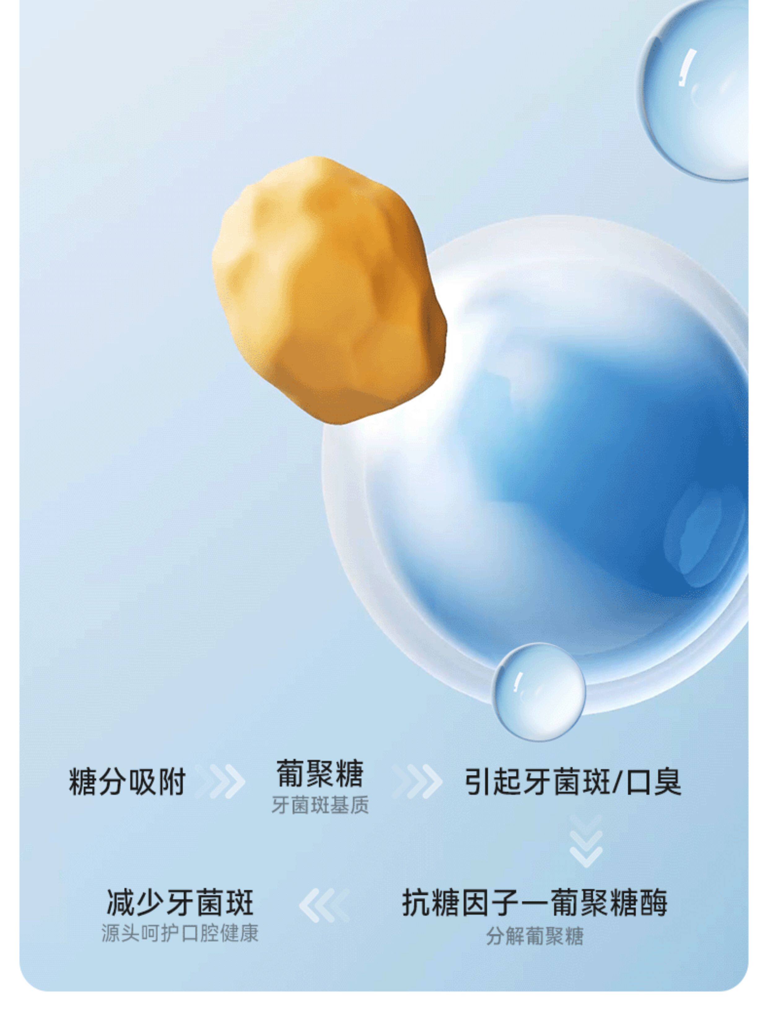 十月结晶漱口水产后月子成人专用长效清洁清新口气漱口液体250ml — 6