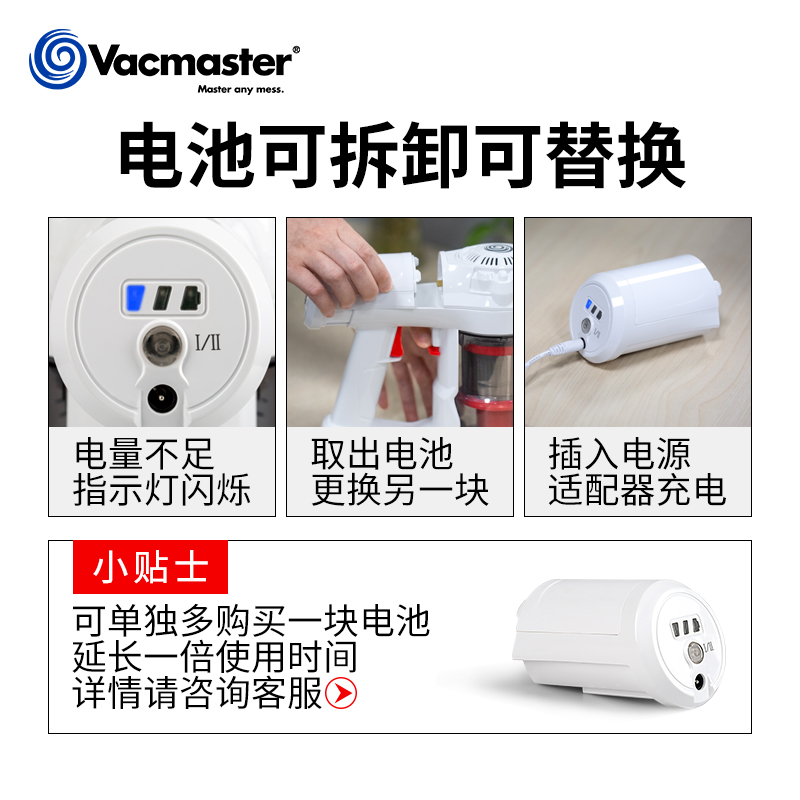 【19000PA超大吸力】1.13kg輕量設計:美國衛瑪仕 手持式無線吸塵器 699元包郵(1199-500元券)