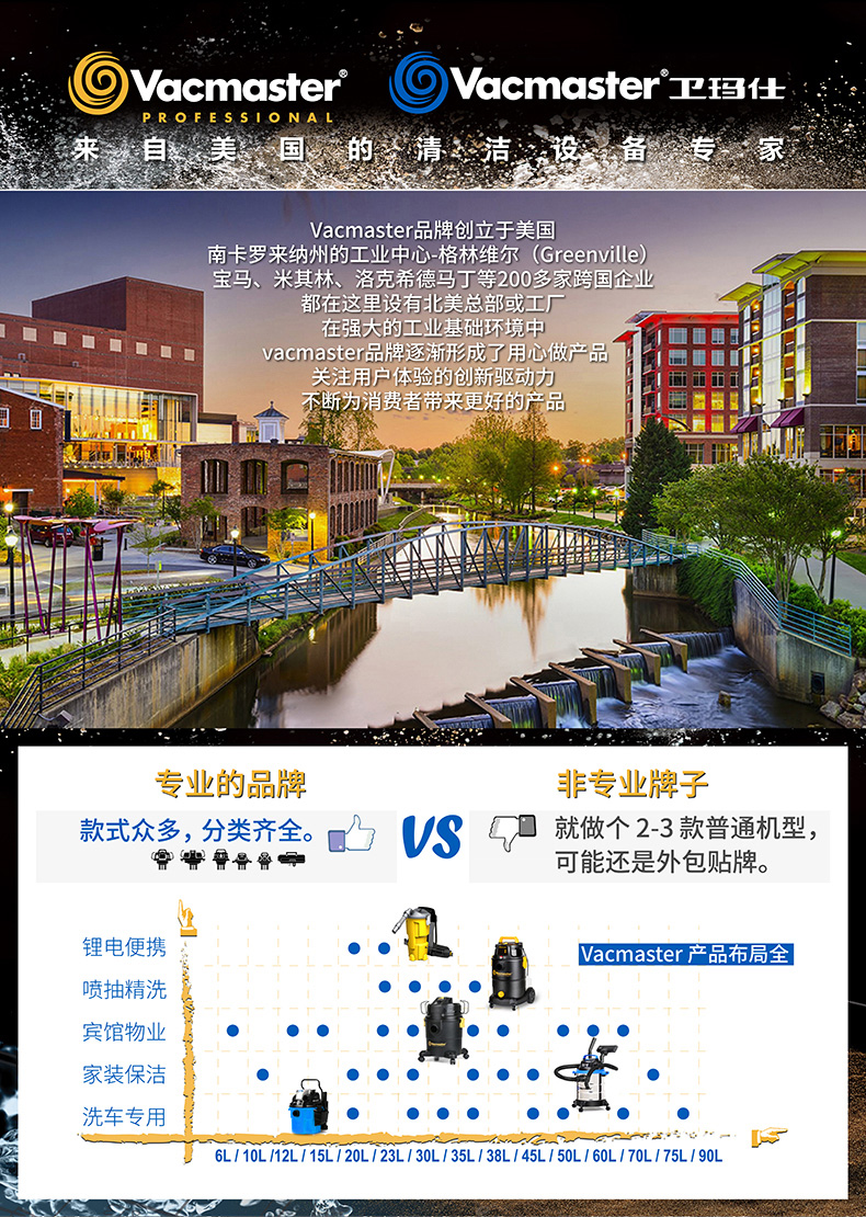 美国 Vacmaster 吸尘器 干湿吹三用 18L 图2