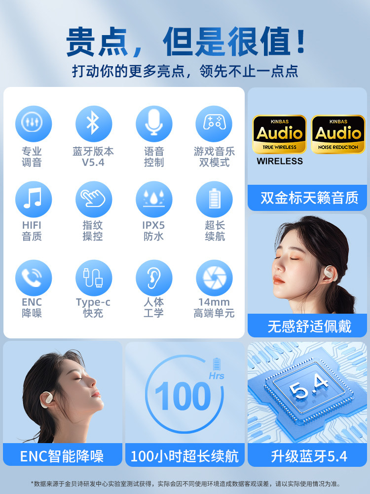 100 Hours of Long Battery Life_ Bluetooth Earphones, Over-Ear Wireless Bone Conduction, Open Design, Non-In-Ear, for Sports and Gaming 2026