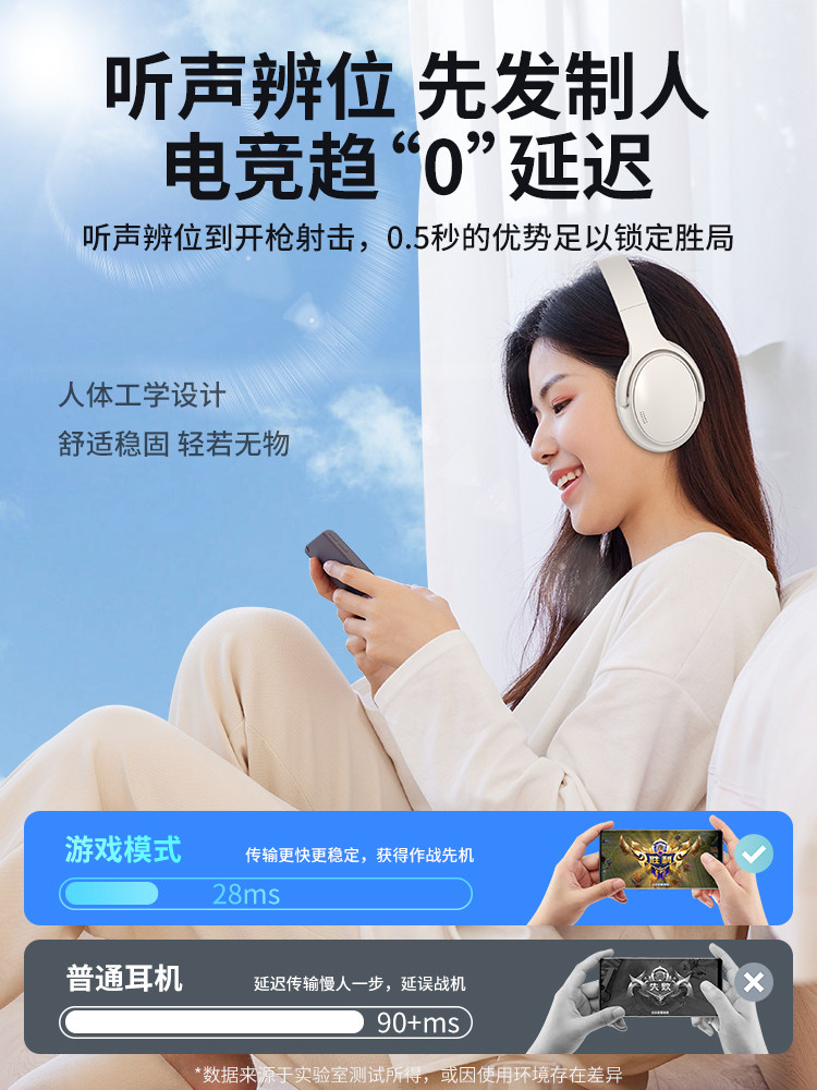 200 Hours of Long Battery Life Bluetooth Headset, Head-Mounted Noise Reduction Wireless Gaming and Sports New Headset for Mobile Phones and Computers
