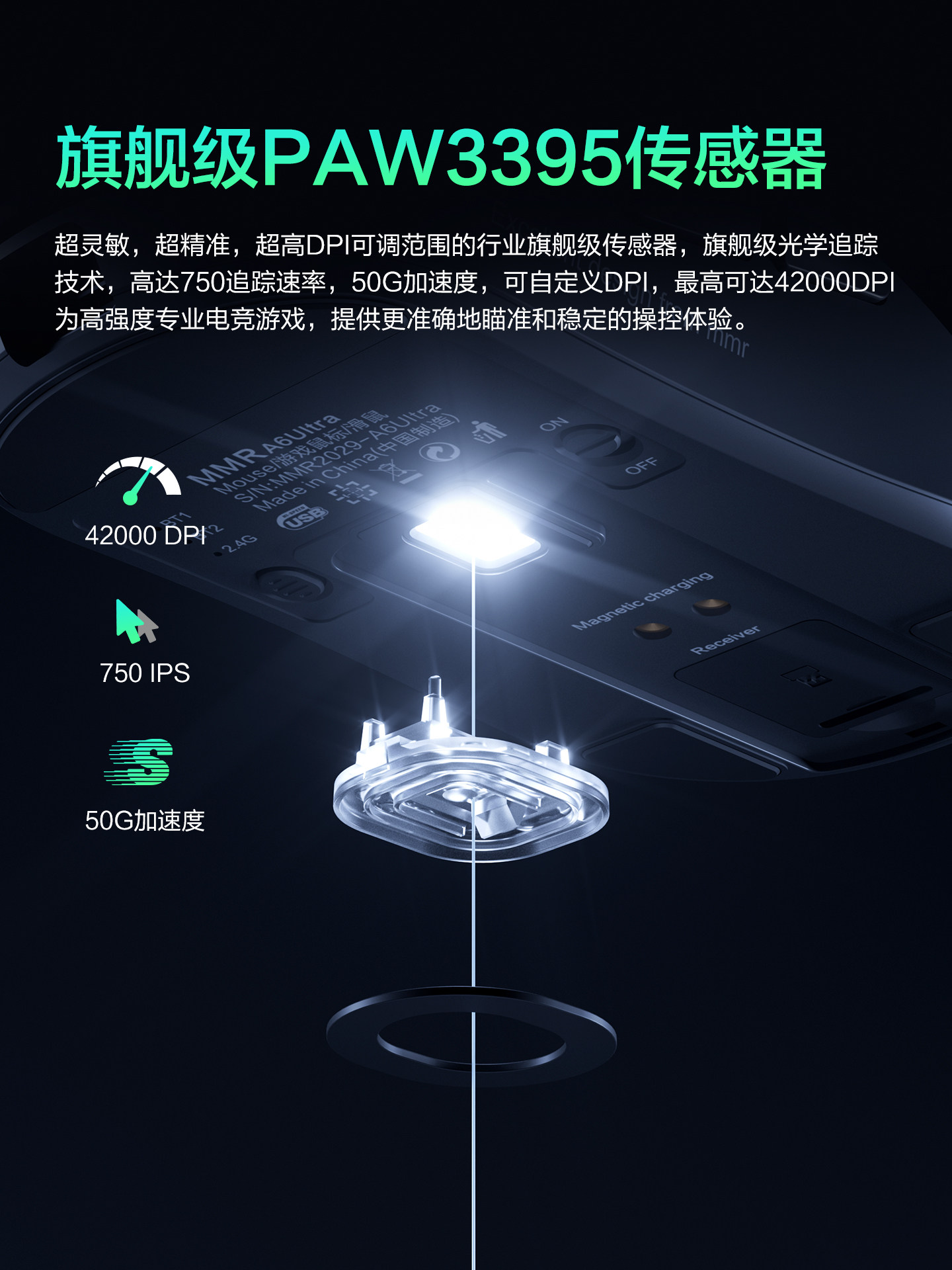 Mmr Wrangler A6Ultra Three-Mode Gaming E-Sports Mouse Wireless Bluetooth 3395 Lightweight Computer Office