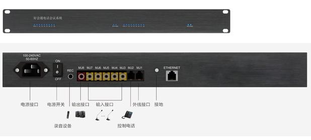 Good Will (Meeteasy) HHT-HQ-III Audio Phone Multi-Conference Terminal System Meeting Bridge