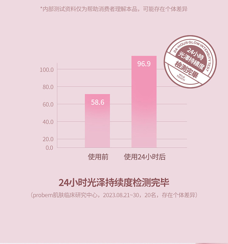 воздушная подушка 限定套~韩国新品milk touch雪媚娘气垫高遮瑕bb霜奶油肌轻薄水润 Others