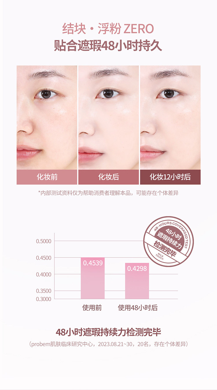 воздушная подушка 限定套~韩国新品milk touch雪媚娘气垫高遮瑕bb霜奶油肌轻薄水润 Others