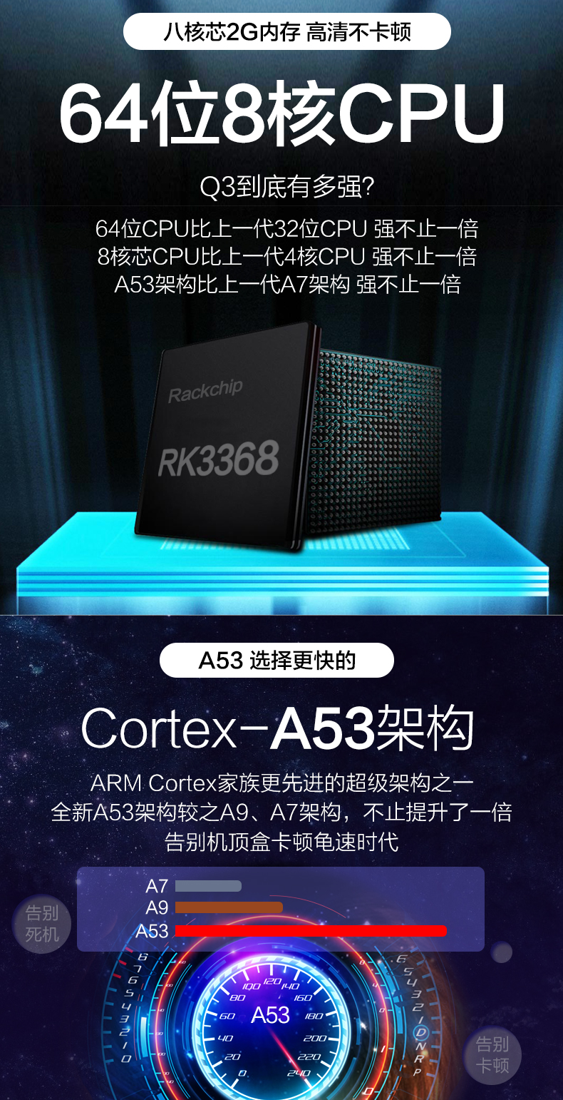 Lingyun Q3 Android 8 lõi mạng set-top box không dây 2G HD ổ cứng 16G TV tám lõi - Trình phát TV thông minh wifi tp link 2 râu