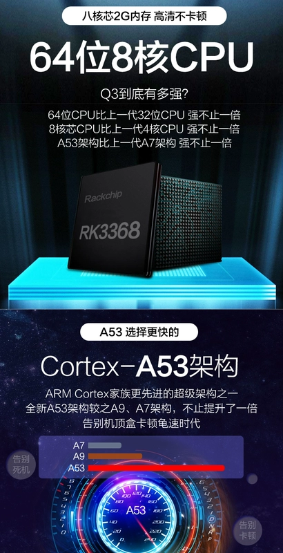 Lingyun Q3 Android 8 lõi mạng set-top box không dây 2G HD ổ cứng 16G TV tám lõi - Trình phát TV thông minh củ phát wifi huawei