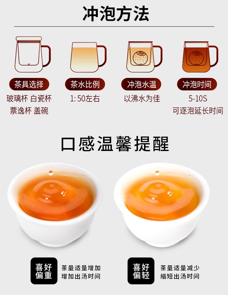 阅客 小青柑普洱茶 礼盒装 250克 共28粒 图9