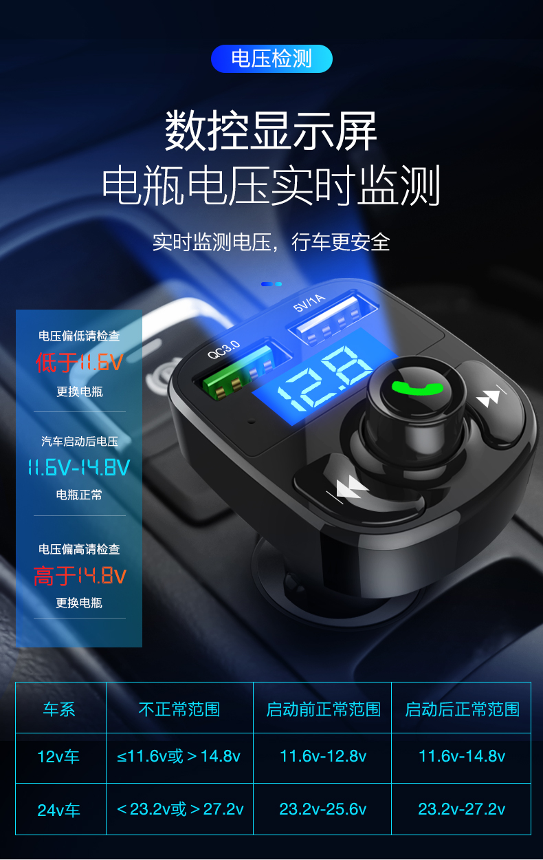 Bộ phát tín hiệu xe hơi Bluetooth mp3 điện thoại rảnh tay Âm thanh xe hơi máy nghe nhạc âm nhạc di động không dây FM nhận - Trình phát TV thông minh máy chiếu mini xiaomi