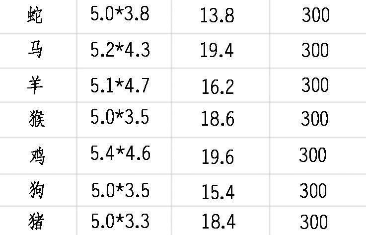 Bougie - Ref 2488358 Image 12