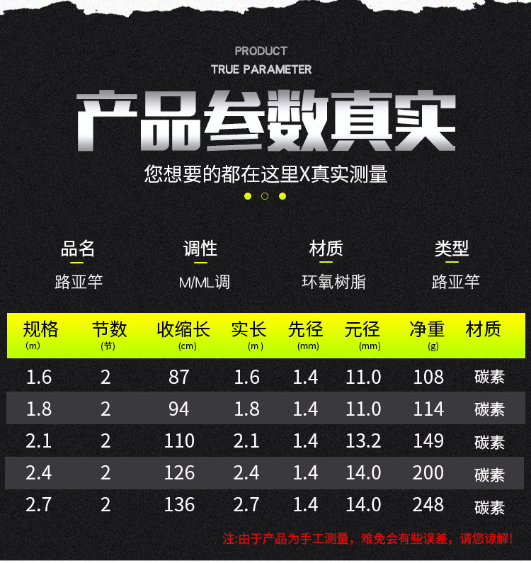 товар из китая 软尾m调路亚竿套装空心插接竿海钓竿海筏竿翘嘴鲈鱼竿筏竿打黑竿 Dongchuan