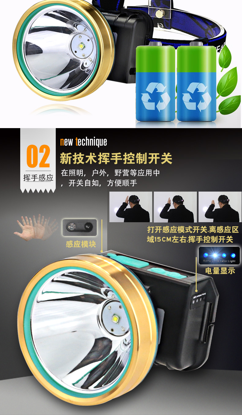 头戴式LED强光充电头灯 图4