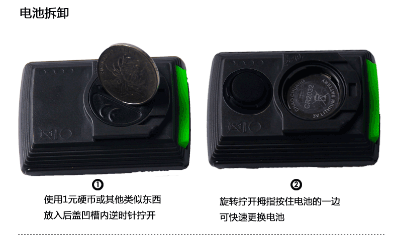 Tableau de bord vélo KHENG - Ref 2422105 Image 15