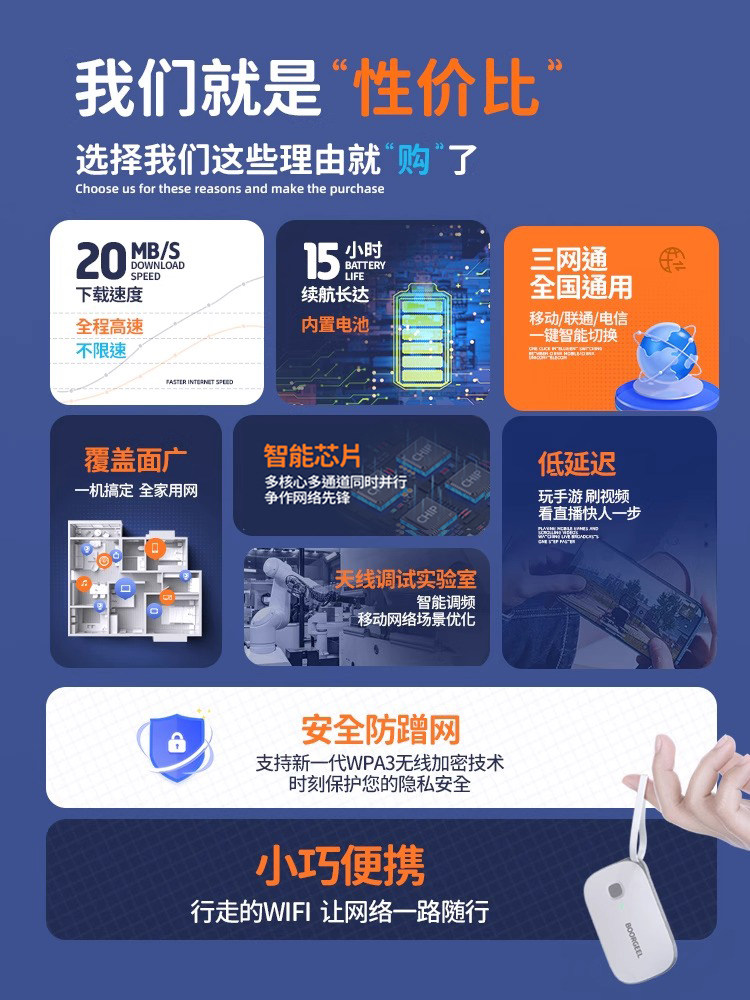 [ Shipping]Portable Wifi Wireless Network 2025 New Model Mobile High-Speed Data Nationwide Compatible with All Three Networks No Sim Card Needed Portable Car Broadband Home Router Hotspot Official Genuine Product