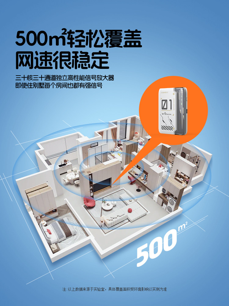 [Real Monthly Charge]Portable Wifi Wireless Network Mobile Wifi 2025 New Model Data Nationwide Coverage Super Strong Signal High Quality No Sim Card Needed Portable Hotspot Official Genuine Product