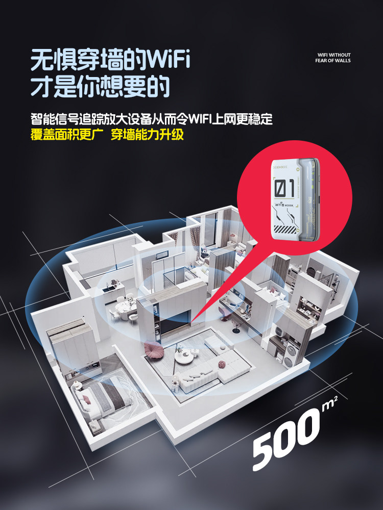 [Free Shipping by Sf Express] Portable Wifi Wireless Network 2025 New Model, Nationwide Data Coverage, High Quality, No Sim Card Needed, Portable Travel Home Broadband Dormitory Hotspot Router