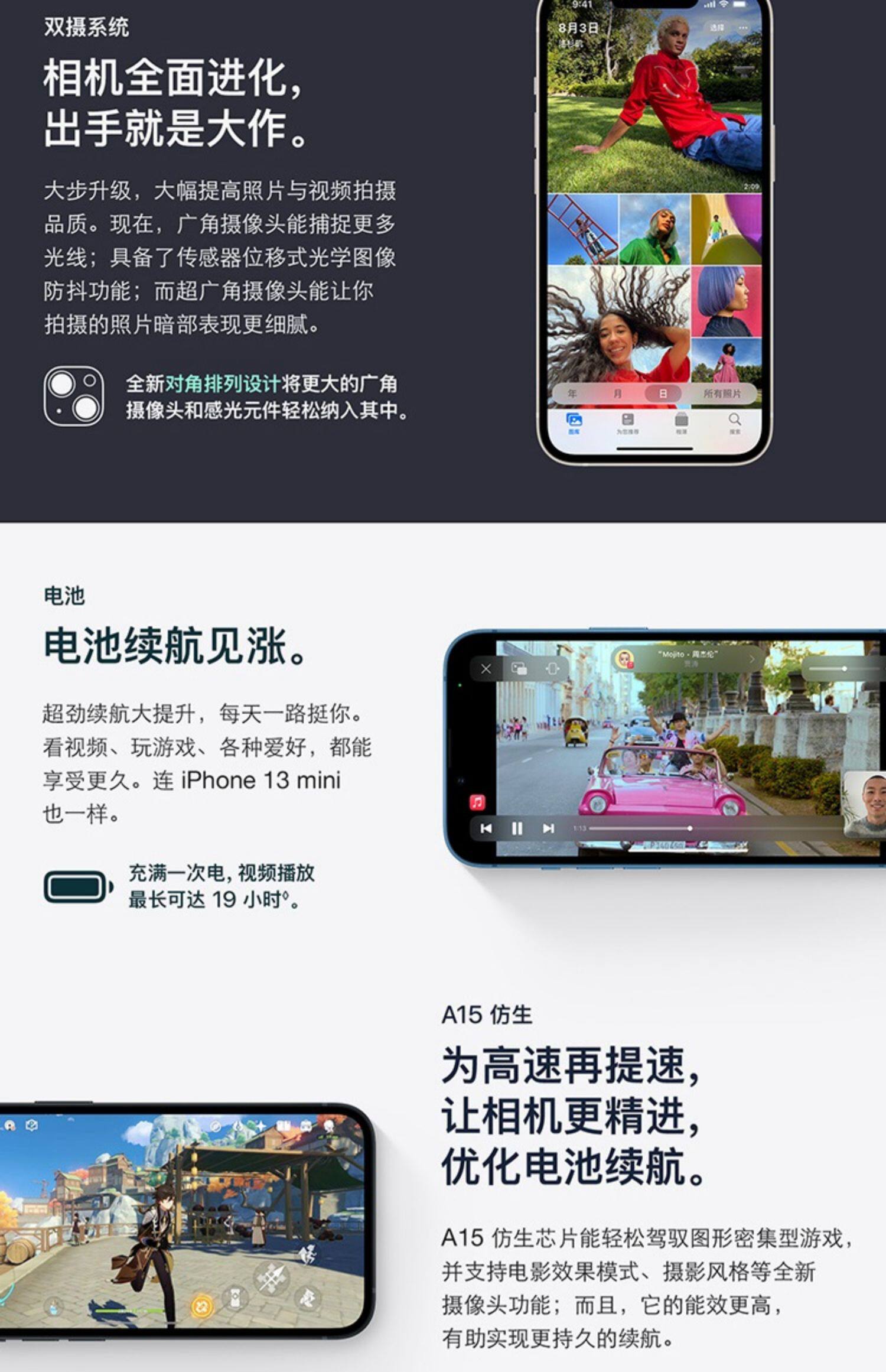 Бывшие в употреблении мобильные телефоны apple/苹果 iphone 13苹果13pro 双卡苹果13promax 苹果13资源机