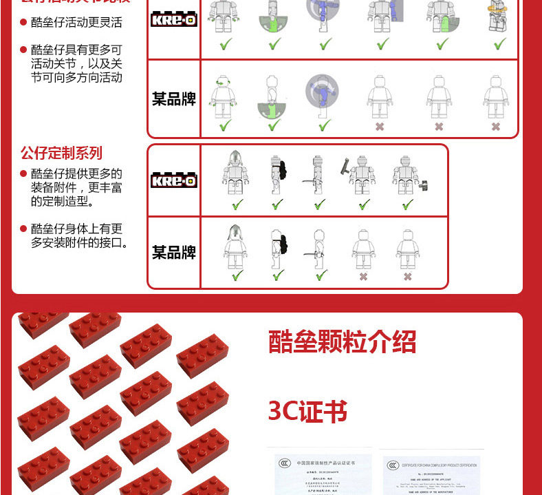 Трансформер 孩之宝变形金刚酷垒拼插积木玩具擎天柱大黄蜂钢锁人偶公仔玩具 Transformers