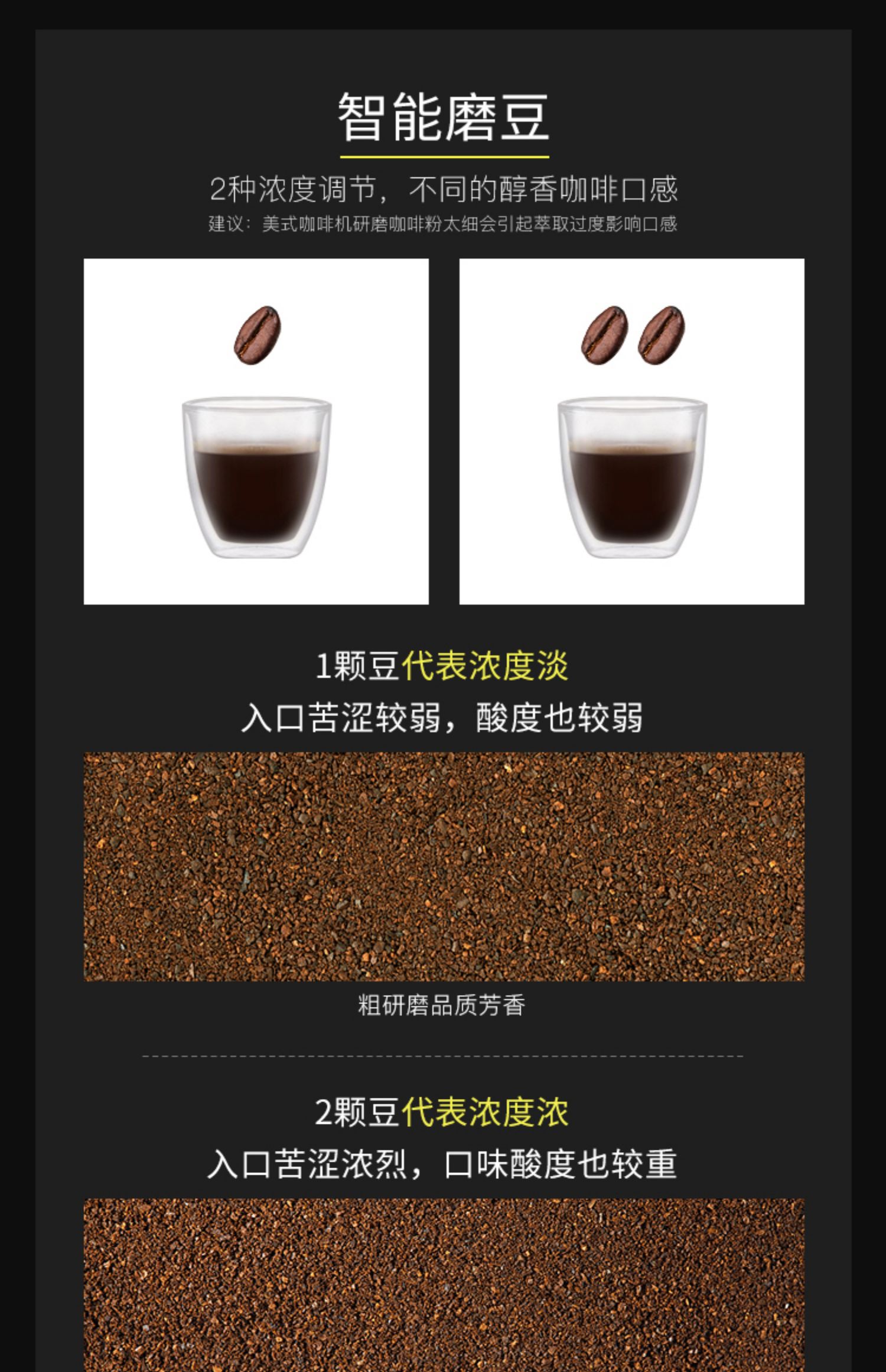 Maybaum / Maytree M380 nhà thương mại tự động máy pha cà phê nhỏ giọt thông minh Mỹ - Máy pha cà phê máy pha cafe elmich