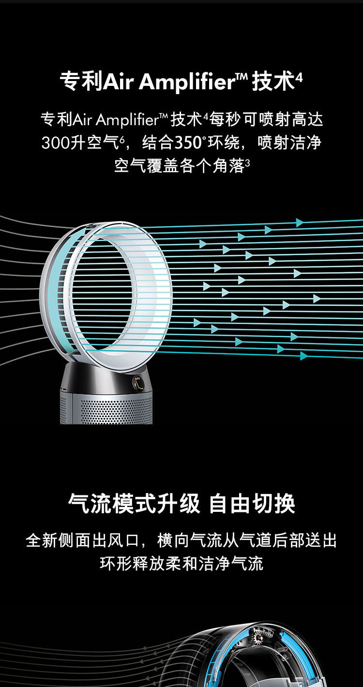 máy lọc không khí bù ẩm sharp Máy lọc không khí Dyson Dyson DP04 Máy lọc không khí + Quạt không khí 2 trong 1 điện máy xanh máy lọc không khí