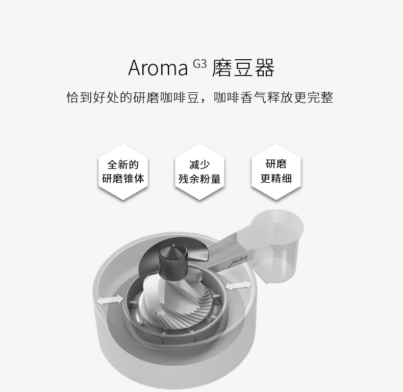JURA Jura 741 A1 máy xay cà phê văn phòng tự động thương mại Jselect - Máy pha cà phê máy xay cà phê mini 600n