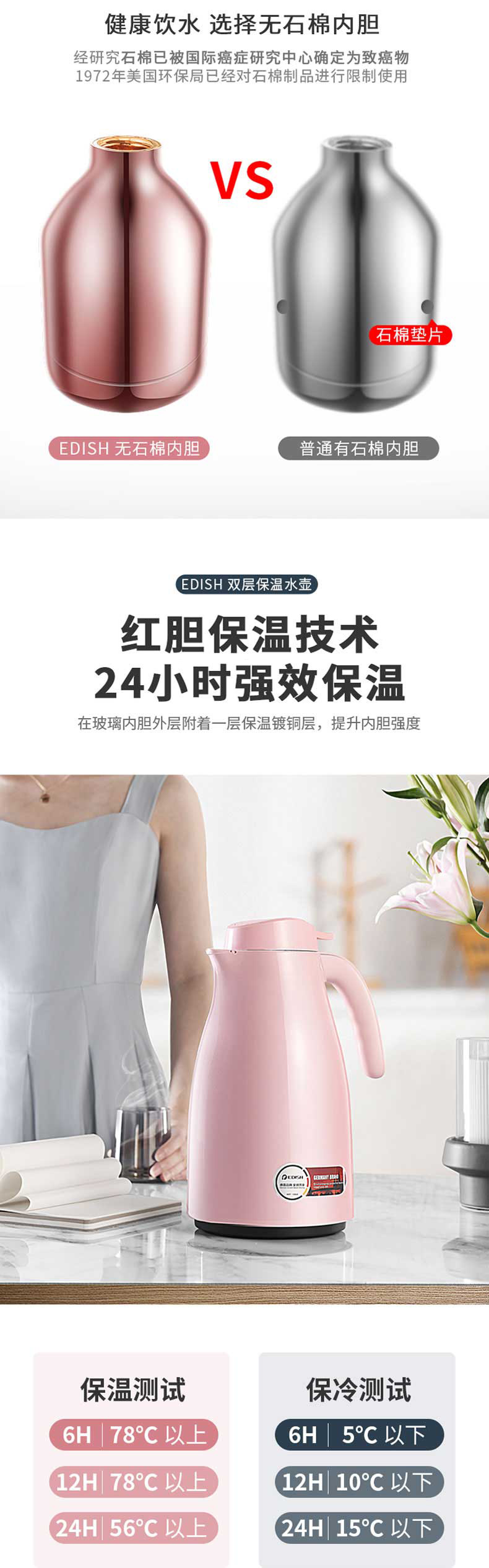 德国 EDISH 红胆保温水壶 2000ml 多层锁温技术 图4