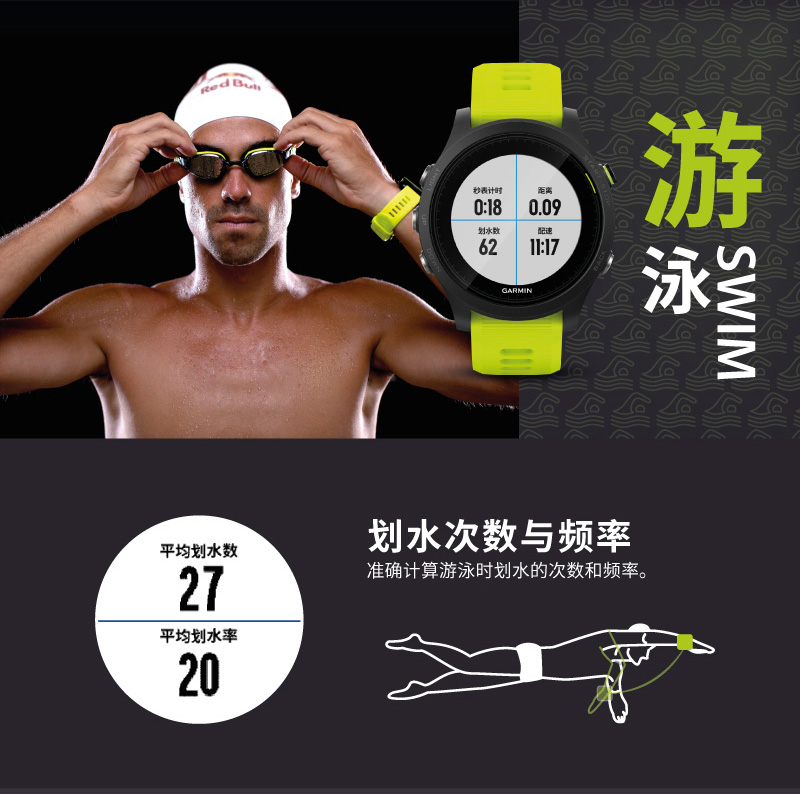 Garmin Garmin Forerunner 935 Đồng hồ GPS nhịp tim đa năng - Giao tiếp / Điều hướng / Đồng hồ ngoài trời đồng hồ trẻ em