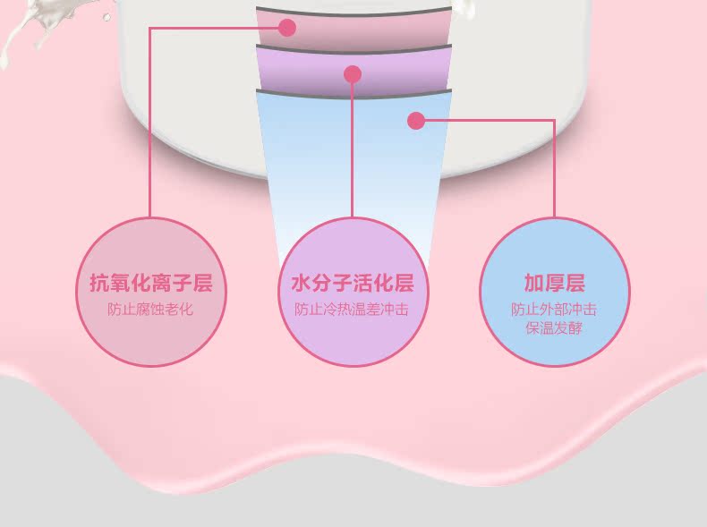 Máy làm sữa chua AUX / AUX HX-SN10 - Sản xuất sữa chua 