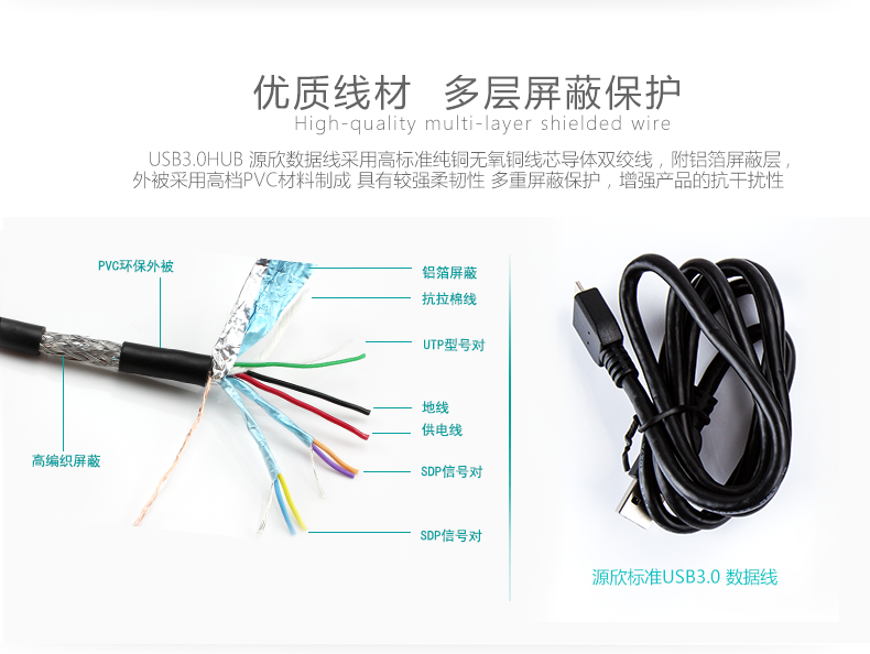 Concentrateur USB - Ref 364418 Image 19