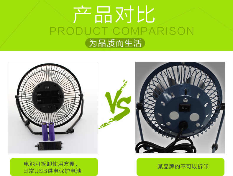 Ventilateur USB - Ref 399250 Image 21