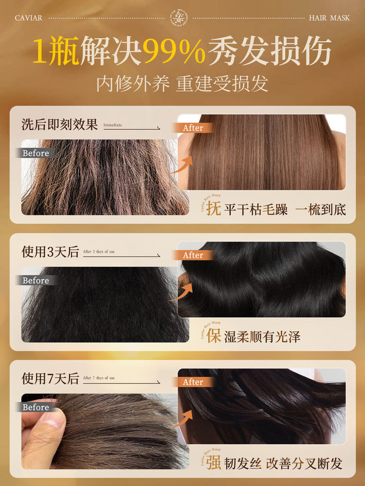 Caviar Hair Mask Repairs Dryness, Hydrates and Smoothes, Protein Corrects Damage Caused by Perm and Dyeing, Genuine Conditioner with Long-Lasting Fragrance