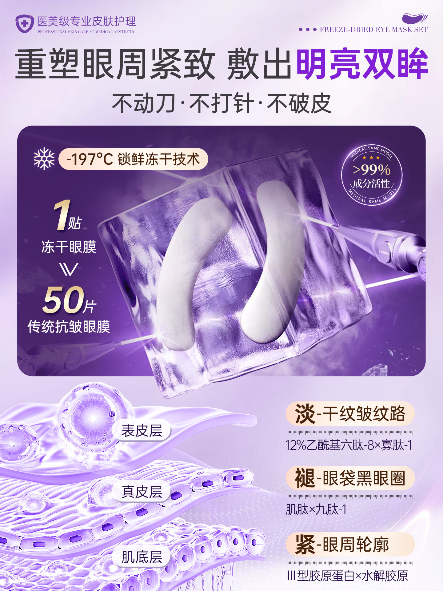 Freeze-Dried Eye Mask Patch, Anti-Wrinkle, Fine Lines Removal, Firming, Lightening Eye Lines Cream, Dark Circles, Eye Bags, Aging, Men and Women Flagship Store