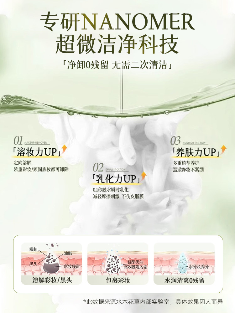 Cleansing Oil for Women, Official Flagship Store Brand, Genuine Product, Eye, Lip, and Face Lotion, Gentle Deep Cleansing, Sample for Sensitive Skin