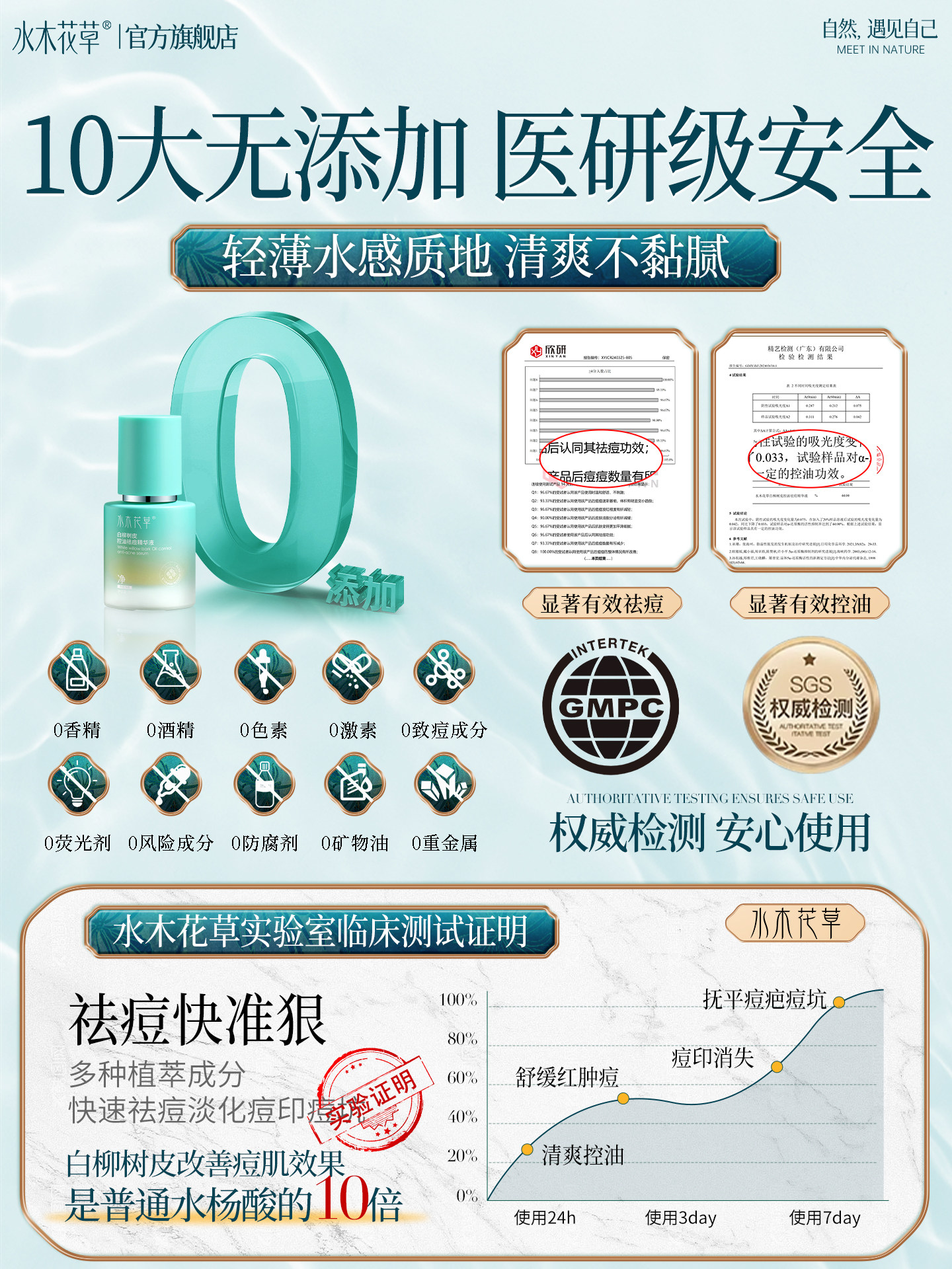 Natural Salicylic Acid Anti-Acne Serum, Reduces Redness and Swelling, Fades Acne Marks, Removes Closed Comedones, Shrinks Pores, Genuine Product