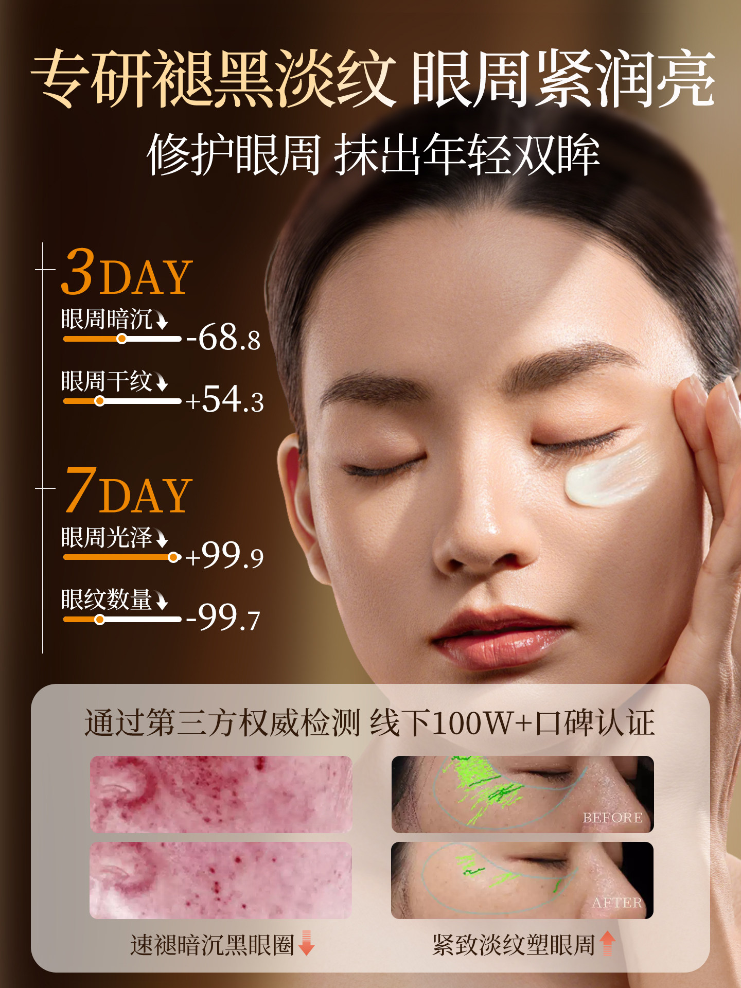 Polypeptide Eye Cream Fades Fine Lines, Dark Circles, and Eye Bags, Lifts, Tightens, and Removes Wrinkles, Official Authentic Product for Women and Men