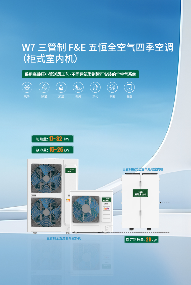 25.3.11【W7】F&E 氟系统一拖一 五恒全空气_20首图.jpg
