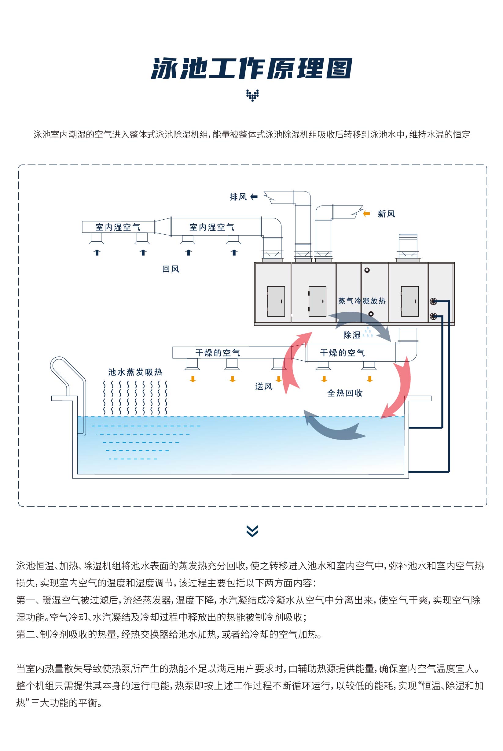 泳池--三集一体-28.jpg